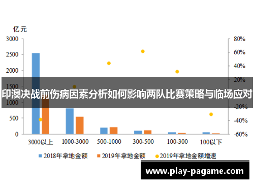 印澳决战前伤病因素分析如何影响两队比赛策略与临场应对 印澳决战前伤病因素分析如何影响两队比赛策略与临场应对