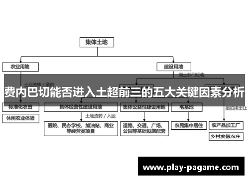 费内巴切能否进入土超前三的五大关键因素分析 费内巴切能否进入土超前三的五大关键因素分析