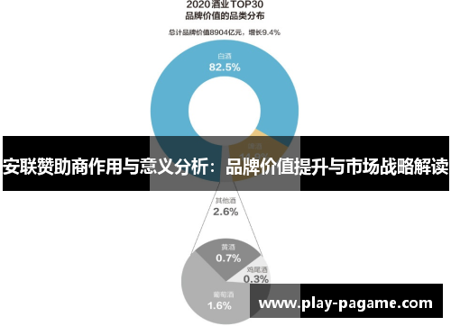 安联赞助商作用与意义分析：品牌价值提升与市场战略解读