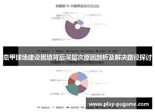 意甲球场建设困境背后深层次原因剖析及解决路径探讨