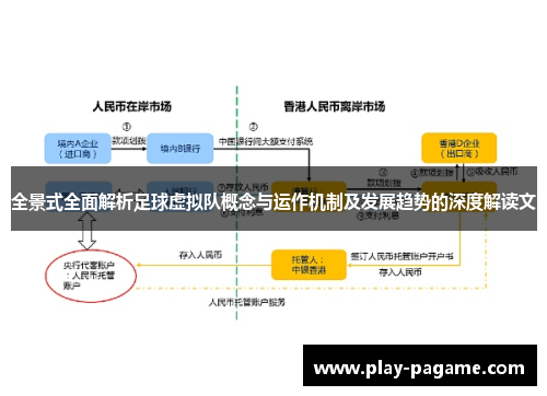 全景式全面解析足球虚拟队概念与运作机制及发展趋势的深度解读文