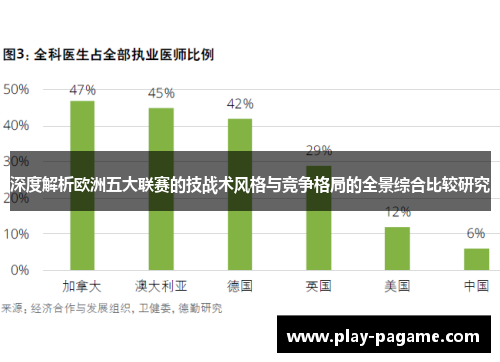 深度解析欧洲五大联赛的技战术风格与竞争格局的全景综合比较研究