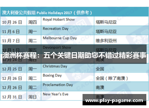 澳洲杯赛程：五个关键日期助您不错过精彩赛事