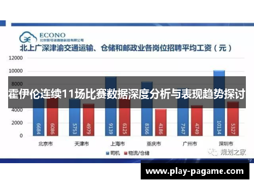 霍伊伦连续11场比赛数据深度分析与表现趋势探讨