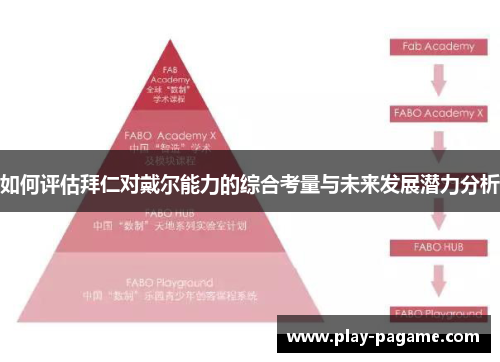 如何评估拜仁对戴尔能力的综合考量与未来发展潜力分析