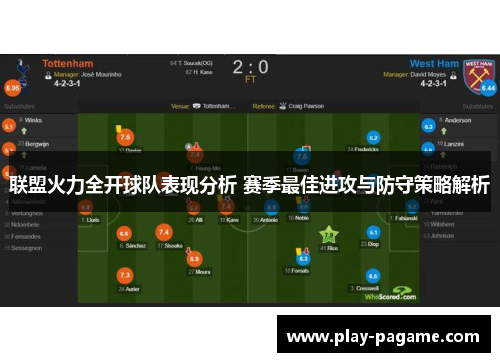 联盟火力全开球队表现分析 赛季最佳进攻与防守策略解析