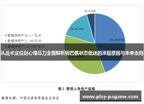 从战术定位到心理压力全面解析姆巴佩状态低迷的深层原因与未来走向