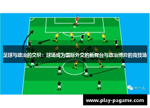 足球与政治的交织：球场成为国际外交的新舞台与政治博弈的竞技场